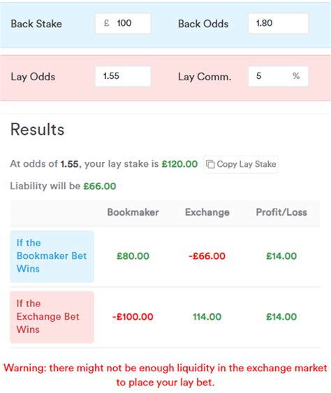 matched betting forum|profit accumulator forum.